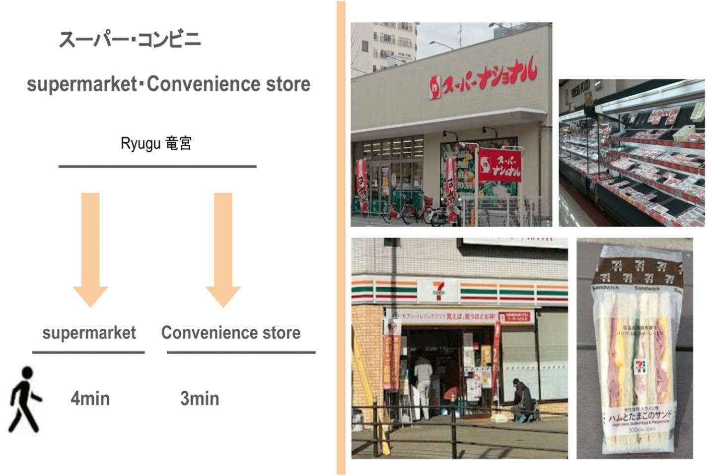 Appartamento Ryugu -竜宮- Osaka Esterno foto